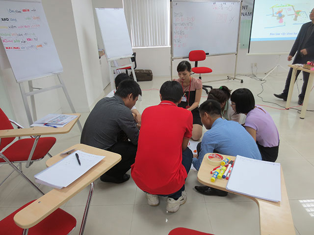 Kỹ năng QL thời gian & tổ chức công việc hiệu quả - Dai-Ichi Life (14.05.2015)